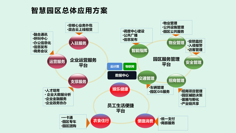 在选择软件定制开发服务时，了解不同公司的收费模式是十分必要的。今天我们就来对比一下几种常见的软件定制开发收费标准。