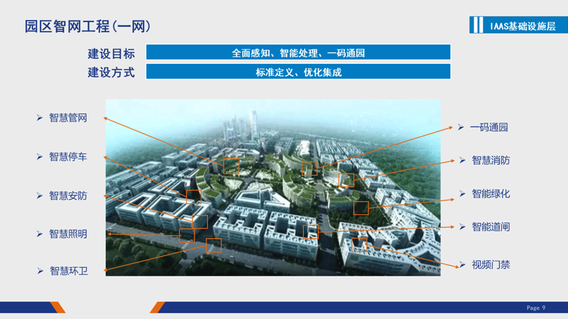 工具推荐类：南京宇盛达科技的科技推广与应用服务业税率指南