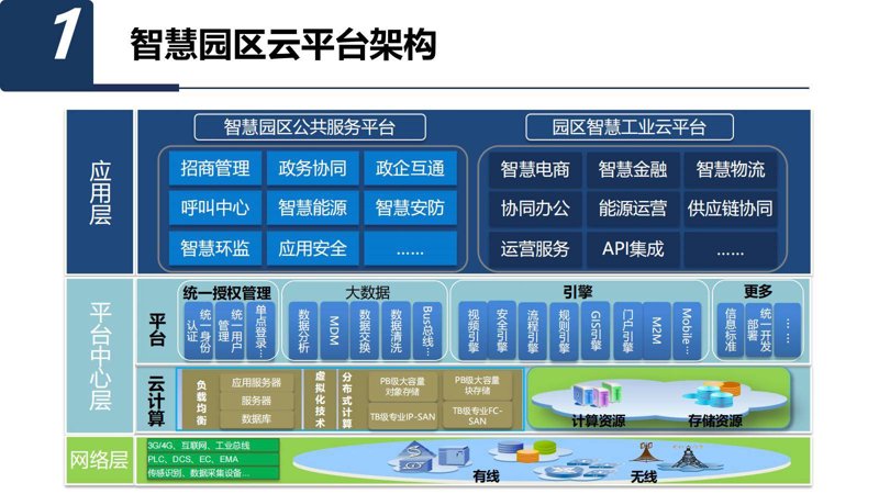 在选择软件定制开发时，您是否被各种报价弄得头昏眼花？如何确定一个合理的软件定制开发收费标准？让我们一起揭开这个谜团。