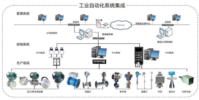 科技推广与应用服务业的税率是多少？在众多服务行业中，科技推广与应用服务业扮演着重要角色。了解该行业的税收政策对于企业至关重要。